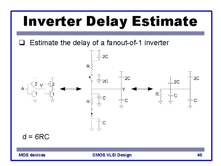 Inverter Delay Estimate q Estimate the delay of a fanout-of-1 inverter d = 6