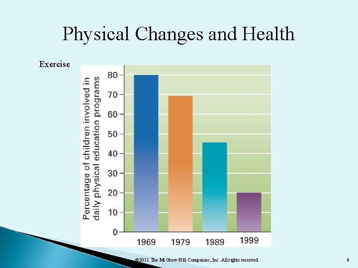 Physical Changes and Health Exercise © 2011 The Mc. Graw-Hill Companies, Inc. All rights