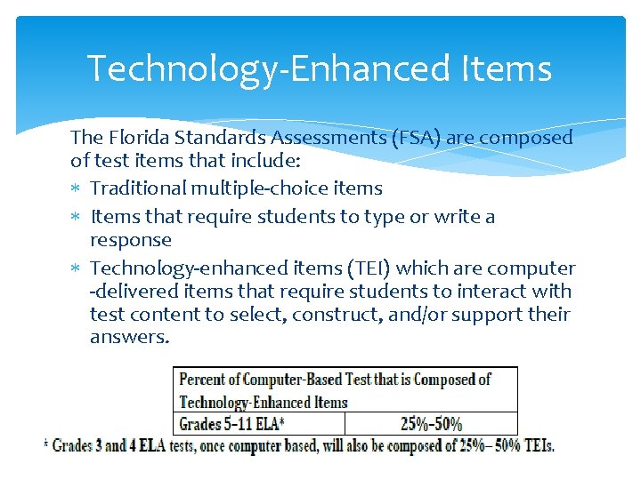 Technology-Enhanced Items The Florida Standards Assessments (FSA) are composed of test items that include: Technology-Enhanced Items The Florida Standards Assessments (FSA) are composed of test items that include: