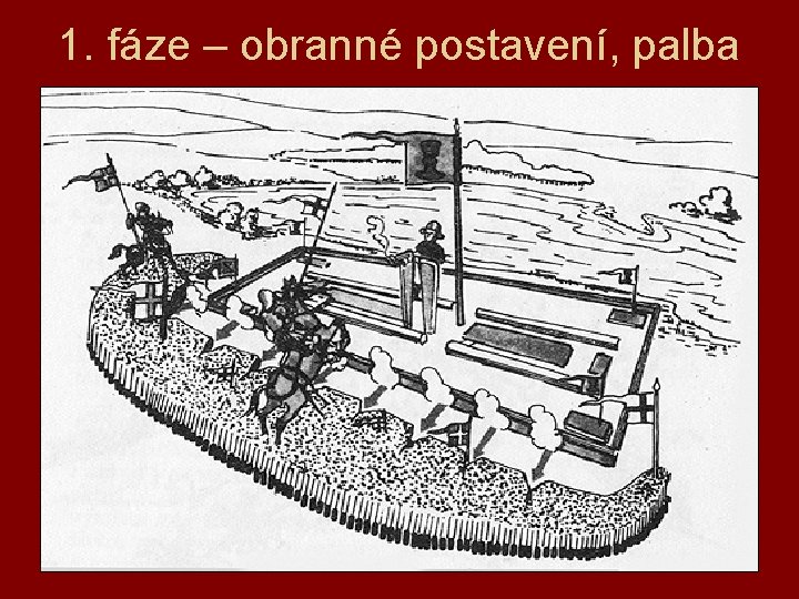 1. fáze – obranné postavení, palba 