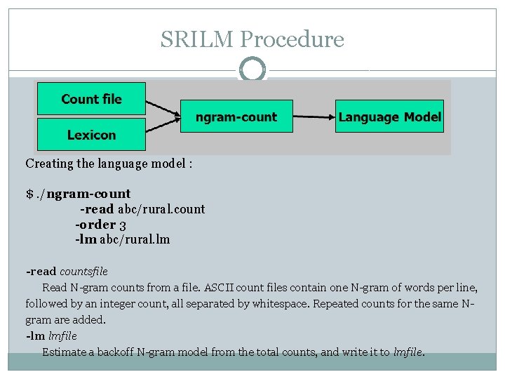 SRILM Procedure Creating the language model : $. /ngram-count -read abc/rural. count -order 3