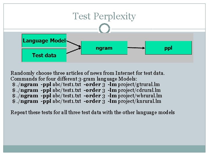 Test Perplexity Randomly choose three articles of news from Internet for test data. Commands
