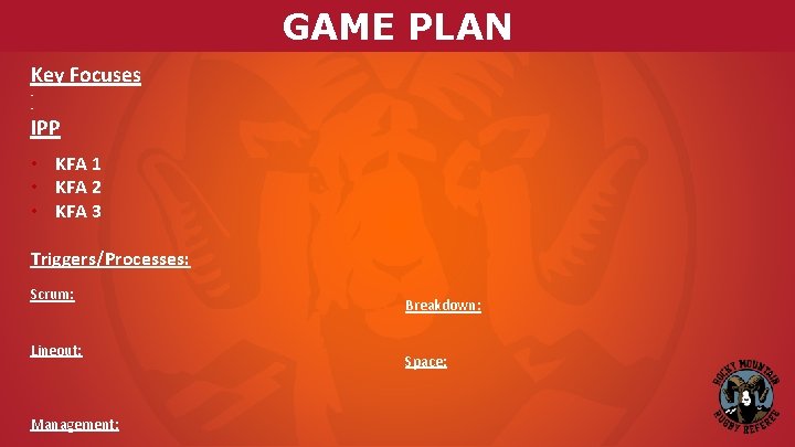 GAME PLAN Key Focuses - IPP • KFA 1 • KFA 2 • KFA