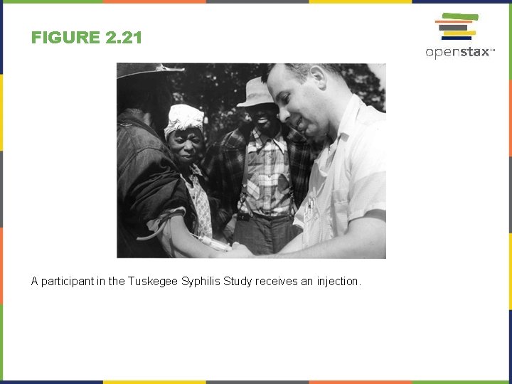 FIGURE 2. 21 A participant in the Tuskegee Syphilis Study receives an injection. 