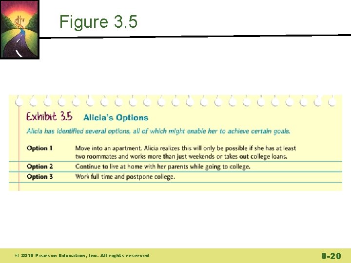 Figure 3. 5 © 2010 Pearson Education, Inc. All rights reserved 0 -20 