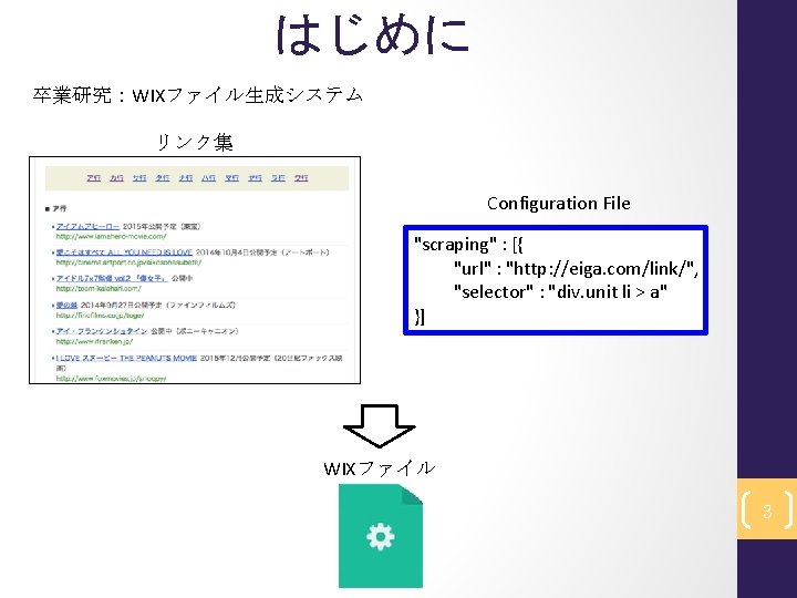 はじめに 卒業研究：WIXファイル生成システム リンク集 Configuration File "scraping" : [{ "url" : "http: //eiga. com/link/", "selector"