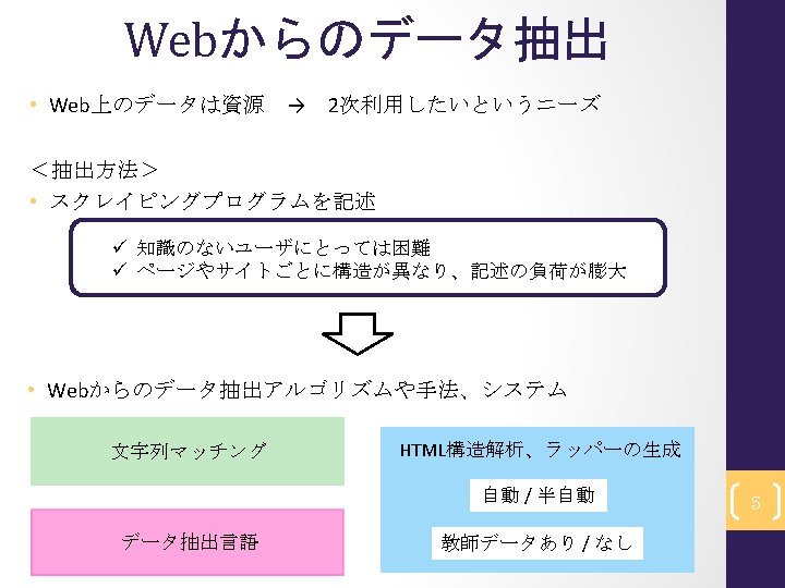 Wix Configuration File Scraping Url Http Eiga Comlink