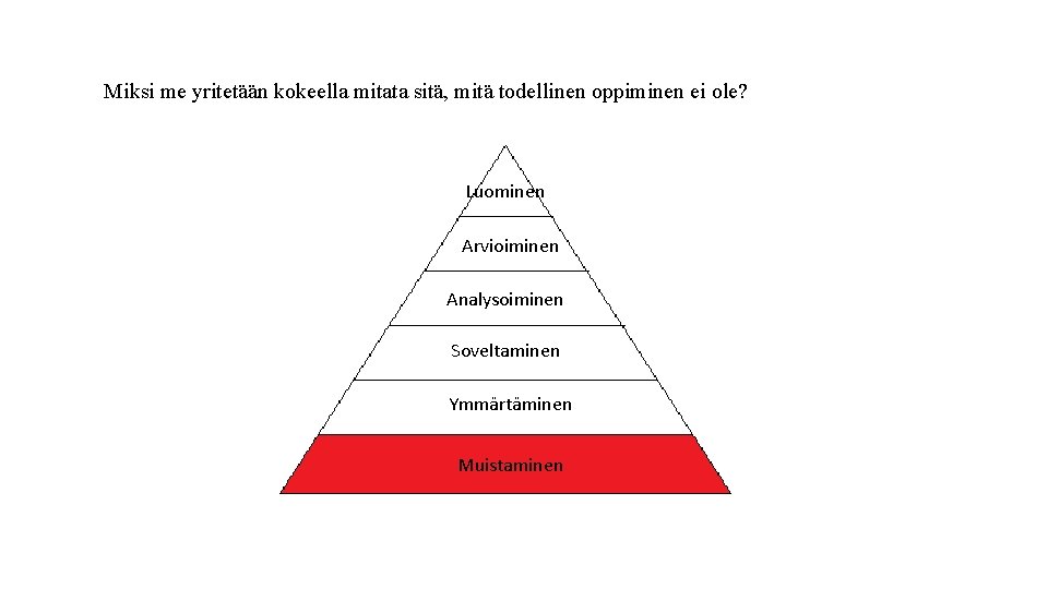 Miksi me yritetään kokeella mitata sitä, mitä todellinen oppiminen ei ole? Luominen Arvioiminen Analysoiminen