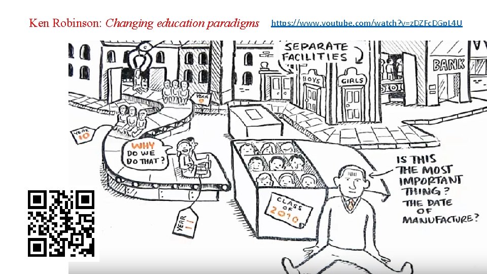 Ken Robinson: Changing education paradigms https: //www. youtube. com/watch? v=z. DZFc. DGp. L 4 Ken Robinson: Changing education paradigms https: //www. youtube. com/watch? v=z. DZFc. DGp. L 4