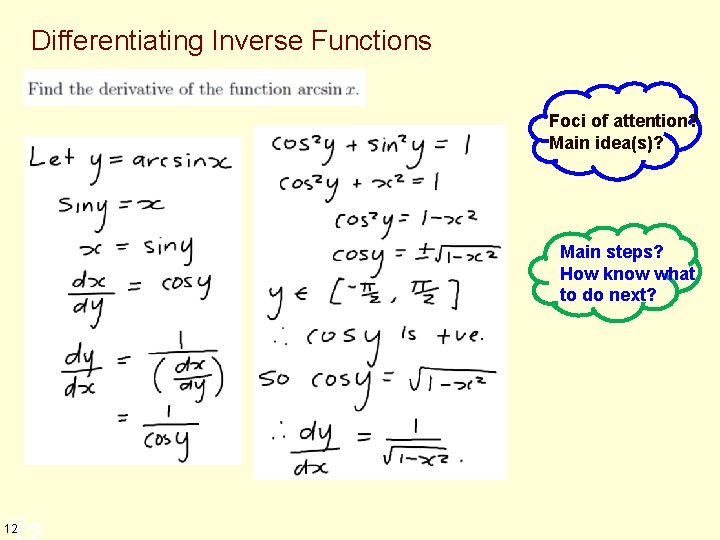 Differentiating Inverse Functions Foci of attention? Main idea(s)? Main steps? How know what to