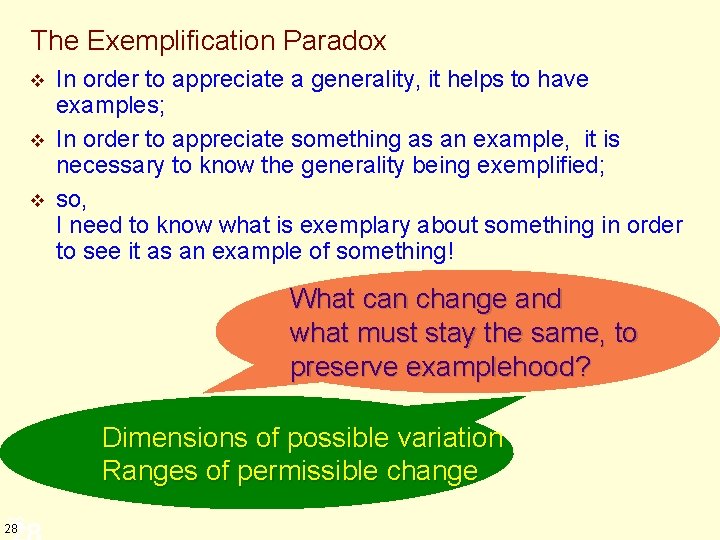 The Exemplification Paradox v v v In order to appreciate a generality, it helps