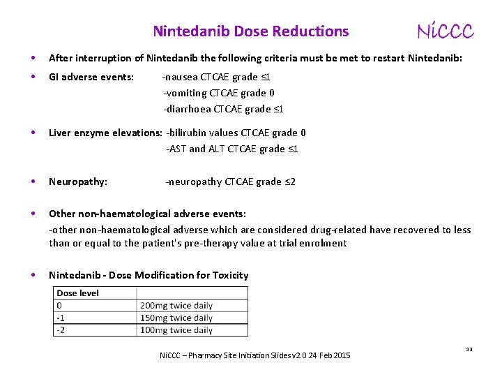 Nintedanib Dose Reductions • After interruption of Nintedanib the following criteria must be met