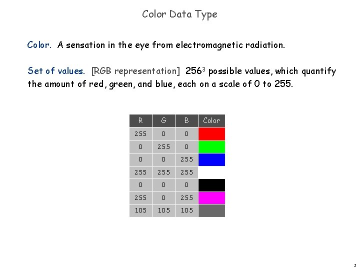 Color Data Type Color. A sensation in the eye from electromagnetic radiation. Set of
