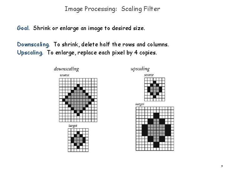 Image Processing: Scaling Filter Goal. Shrink or enlarge an image to desired size. Downscaling.