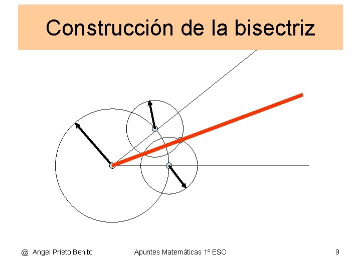 Construcción de la bisectriz @ Angel Prieto Benito Apuntes Matemáticas 1º ESO 9 