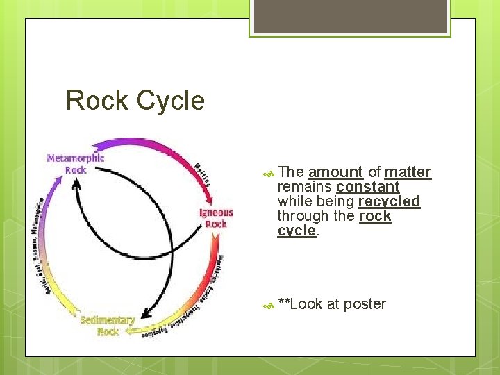 Rock Cycle The amount of matter remains constant while being recycled through the rock