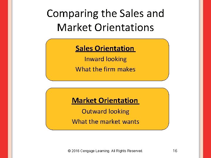 Comparing the Sales and Market Orientations Sales Orientation Inward looking What the firm makes