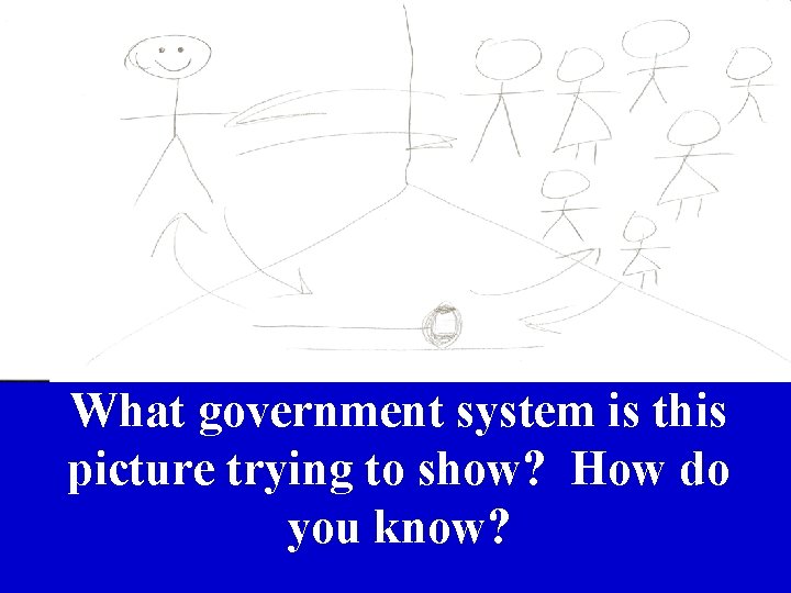 What government system is this picture trying to show? How do you know? 