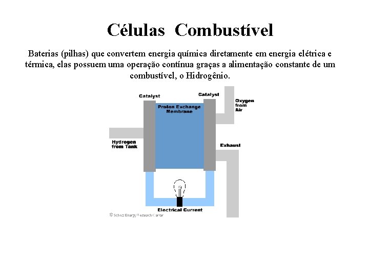 Células Combustível Baterias (pilhas) que convertem energia química diretamente em energia elétrica e térmica,