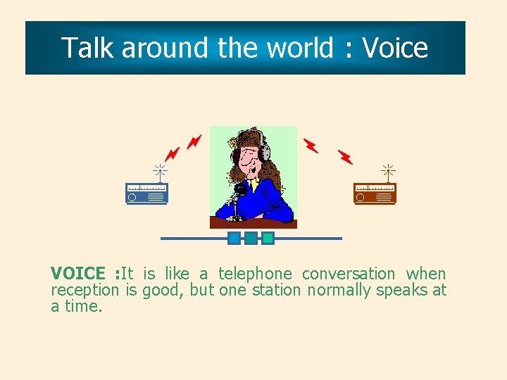 » ~ ~ Talk around the world : Voice » VOICE : It is