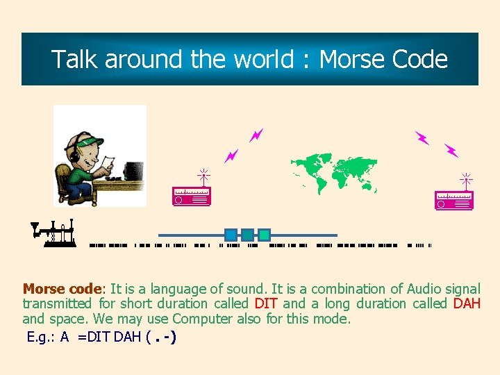 Talk around the world : Morse Code » û ~ ~ » Morse code: