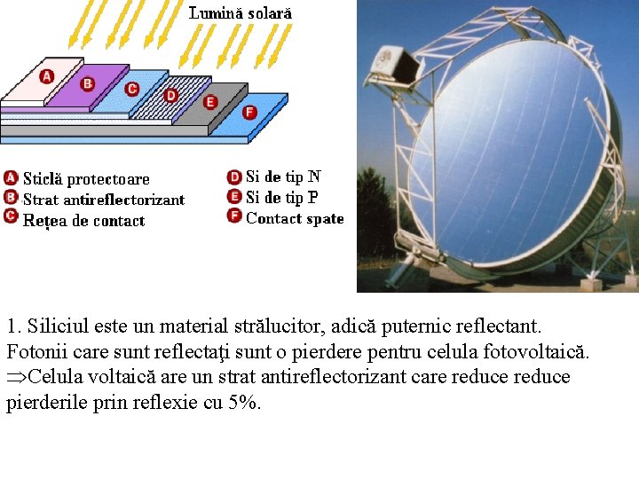 1. Siliciul este un material strălucitor, adică puternic reflectant. Fotonii care sunt reflectaţi sunt 1. Siliciul este un material strălucitor, adică puternic reflectant. Fotonii care sunt reflectaţi sunt