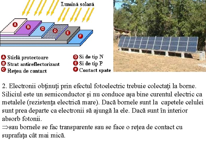 2. Electronii obţinuţi prin efectul fotoelectric trebuie colectaţi la borne. Siliciul este un semiconductor 2. Electronii obţinuţi prin efectul fotoelectric trebuie colectaţi la borne. Siliciul este un semiconductor