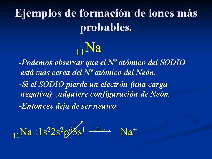 Ejemplos de formación de iones más probables. 11 Na -Podemos observar que el Nº