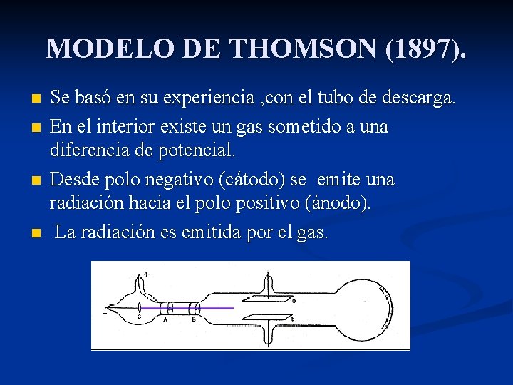 MODELO DE THOMSON (1897). n n Se basó en su experiencia , con el