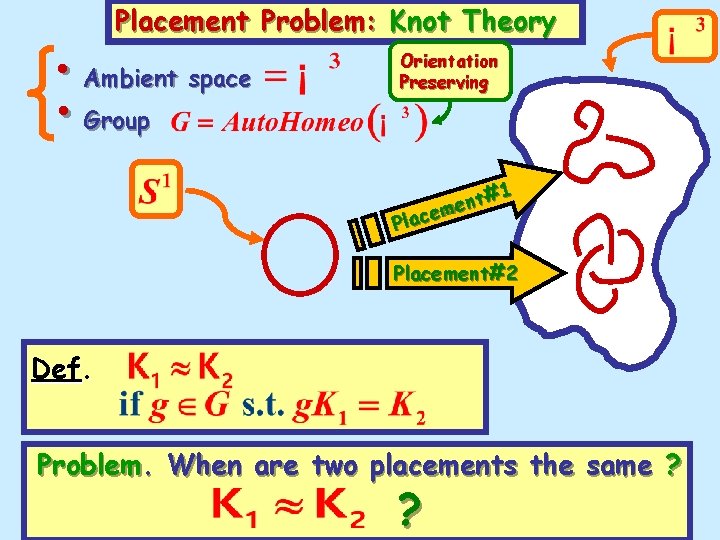 Placement Problem: Knot Theory • Ambient space • Group Orientation Preserving 1 # t