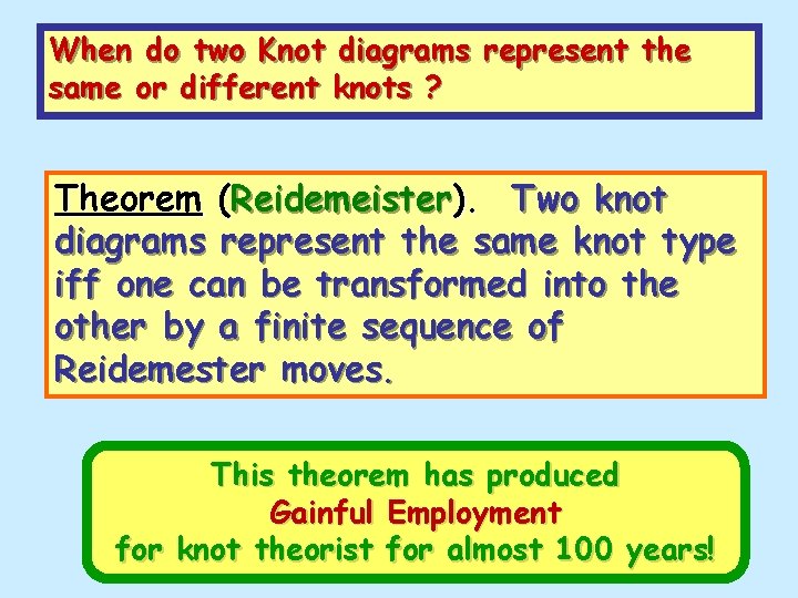 When do two Knot diagrams represent the same or different knots ? Theorem (Reidemeister).