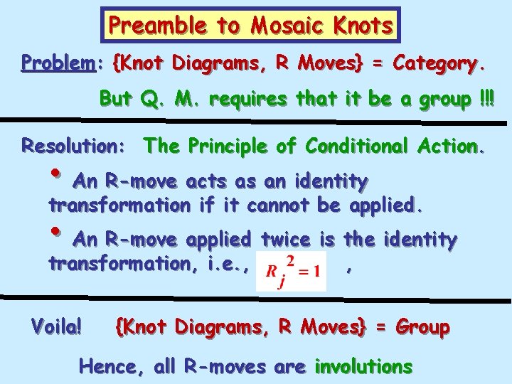 Preamble to Mosaic Knots Problem: {Knot Diagrams, R Moves} = Category. But Q. M.