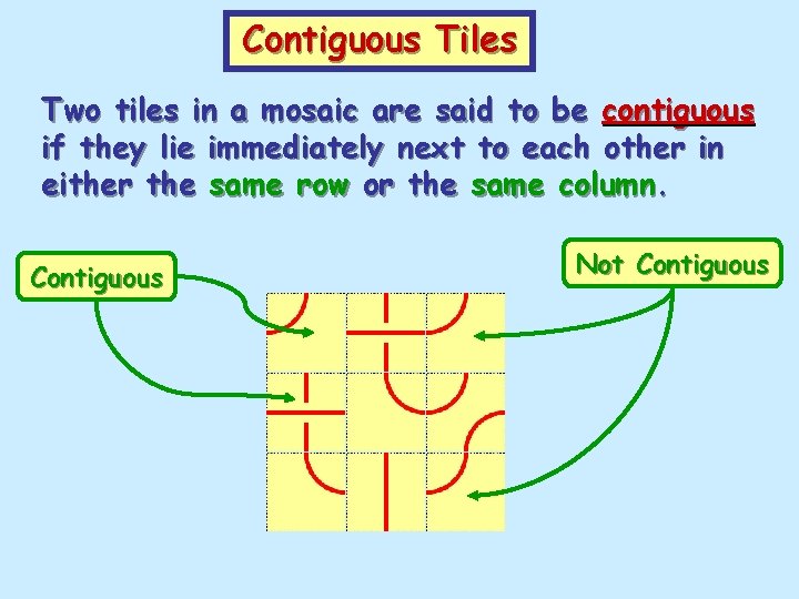 Contiguous Tiles Two tiles in a mosaic are said to be contiguous if they