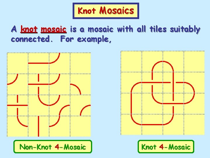 Knot Mosaics A knot mosaic is a mosaic with all tiles suitably connected. For