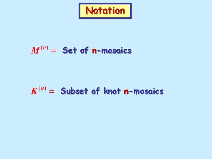 Notation Set of n-mosaics Subset of knot n-mosaics 