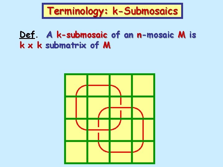 Terminology: k-Submosaics Def. A k-submosaic of an n-mosaic M is k x k submatrix