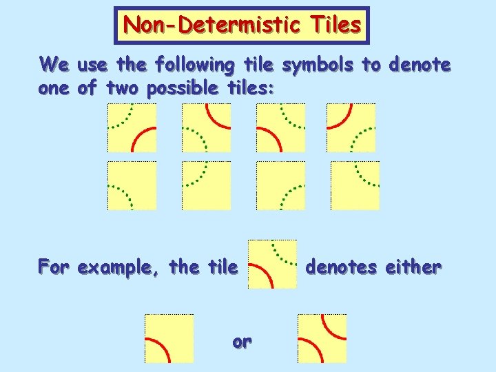 Non-Determistic Tiles We use the following tile symbols to denote one of two possible