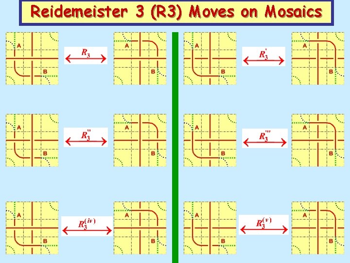Reidemeister 3 (R 3) Moves on Mosaics 