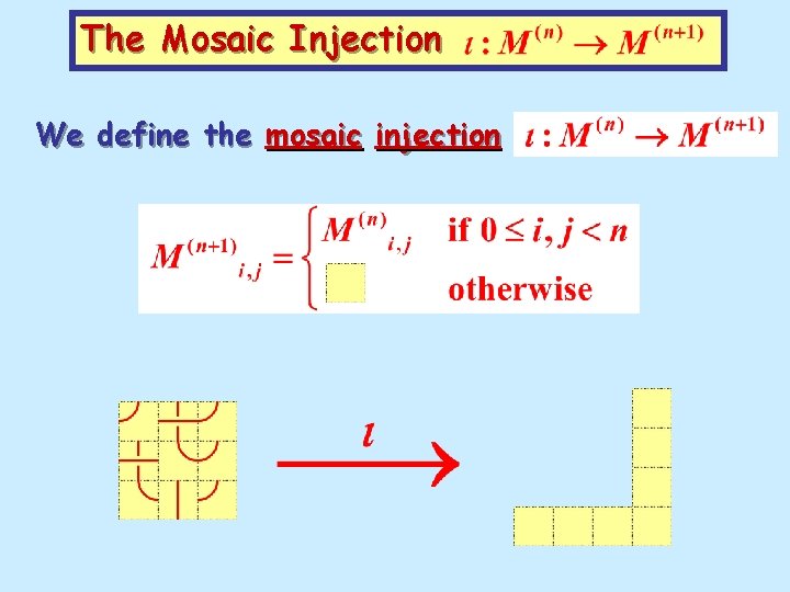 The Mosaic Injection We define the mosaic injection 