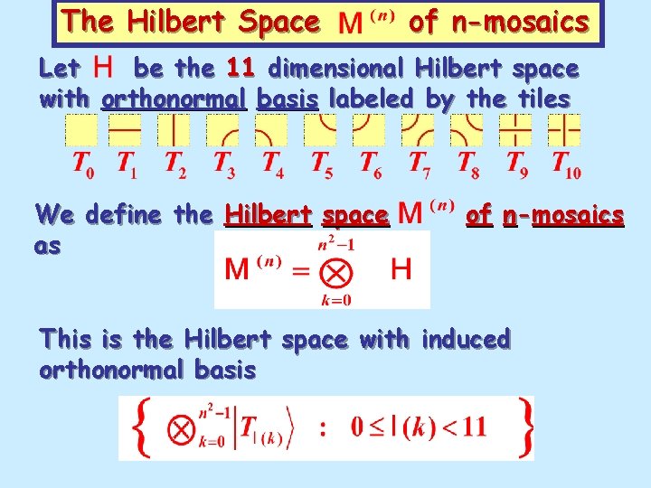 The Hilbert Space of n-mosaics Let be the 11 dimensional Hilbert space with orthonormal