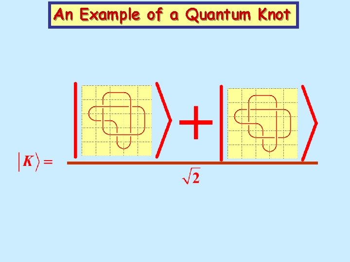 An Example of a Quantum Knot 