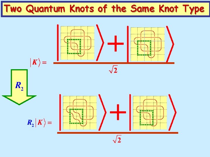 Two Quantum Knots of the Same Knot Type 