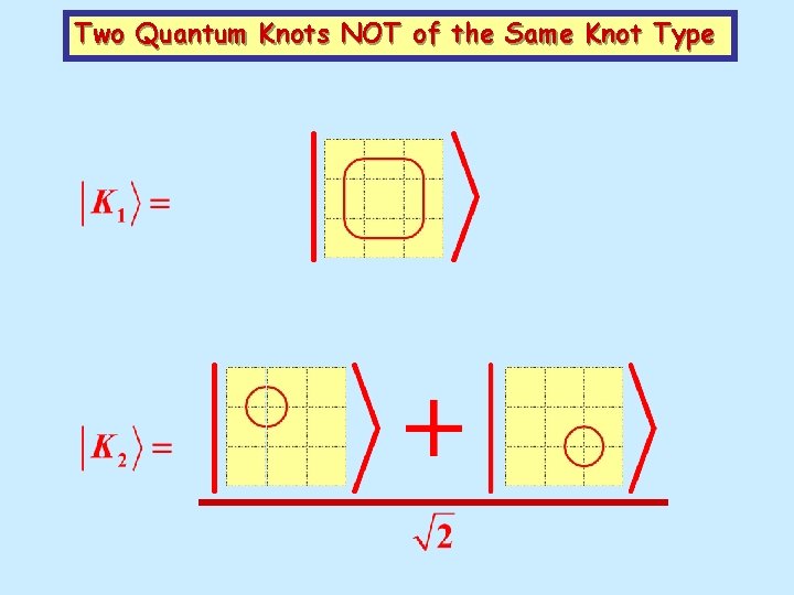 Two Quantum Knots NOT of the Same Knot Type 