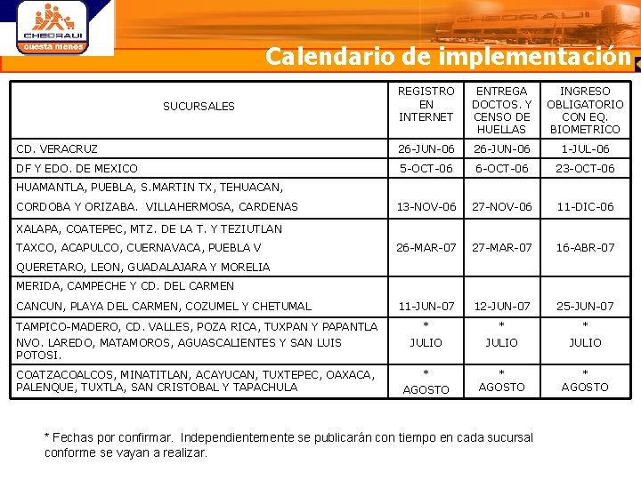 Calendario de implementación REGISTRO EN INTERNET ENTREGA DOCTOS. Y CENSO DE HUELLAS INGRESO OBLIGATORIO