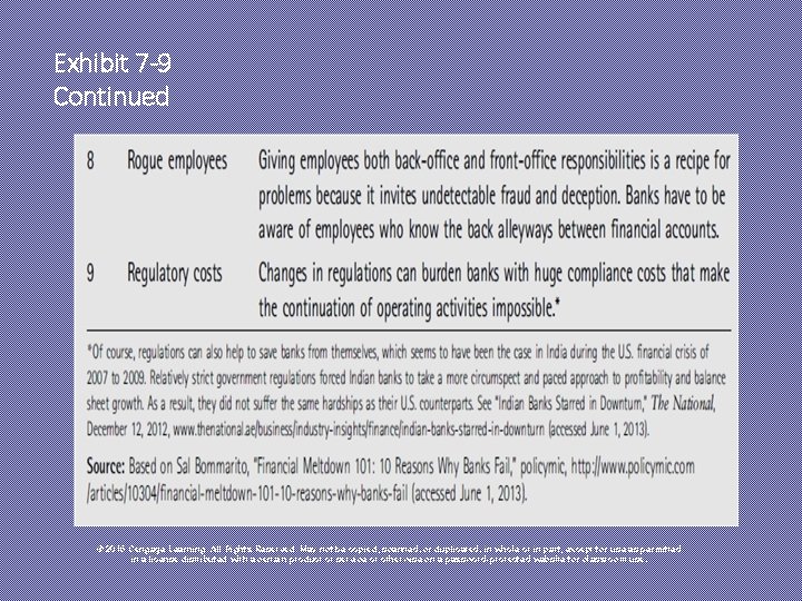 Exhibit 7 -9 Continued © 2015 Cengage Learning. All Rights Reserved. May not be