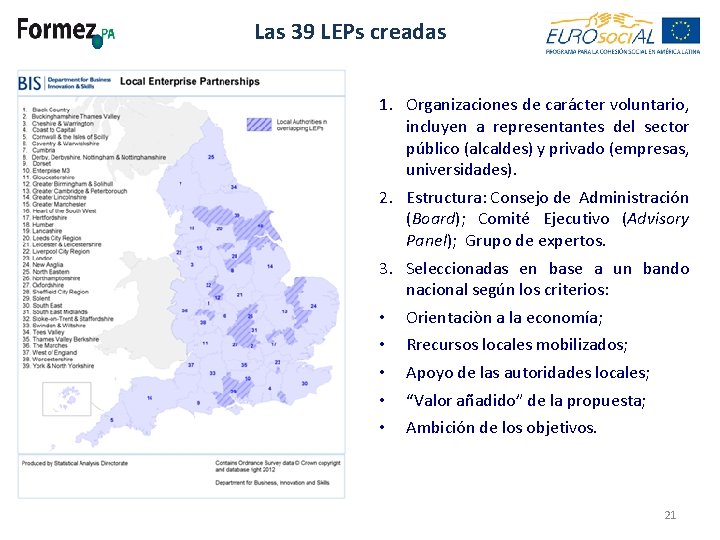 Las 39 LEPs creadas 1. Organizaciones de carácter voluntario, incluyen a representantes del sector