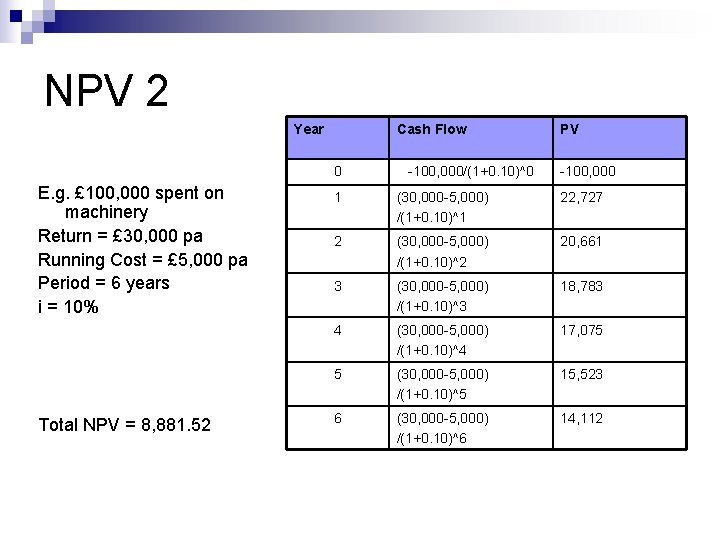 NPV 2 Year Cash Flow 0 E. g. £ 100, 000 spent on machinery