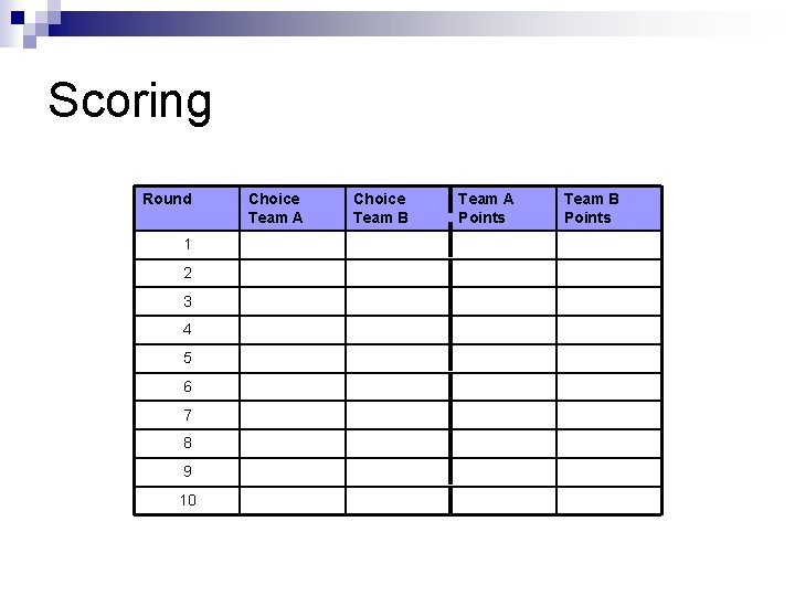 Scoring Round 1 2 3 4 5 6 7 8 9 10 Choice Team