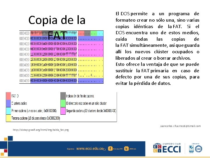 Copia de la FAT El DOS permite a un programa de formateo crear no