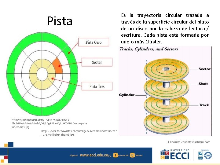 Pista Es la trayectoria circular trazada a través de la superficie circular del plato